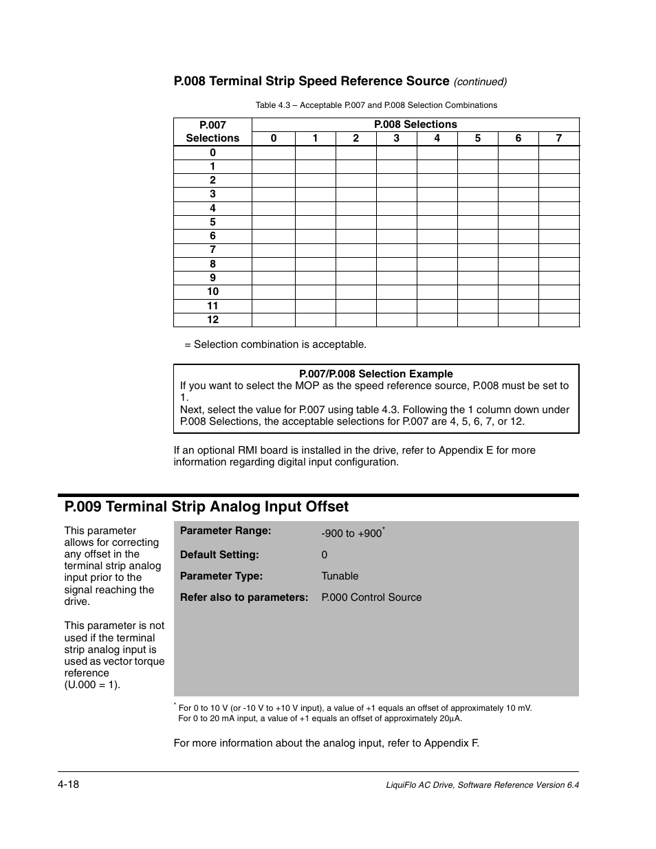 P.009 terminal strip analog input offset | Rockwell Automation Liqui-Flo AC GP Vector Drive Version 6.4 User Manual | Page 100 / 226