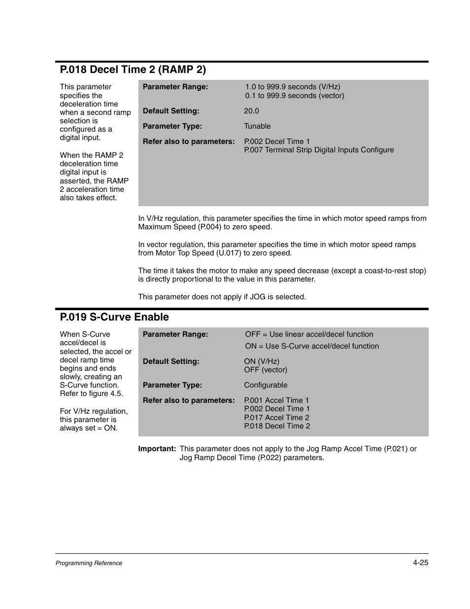 P.019 s-curve enable | Rockwell Automation Liqui-Flo AC GP Vector Drive Version 6.4 User Manual | Page 107 / 226