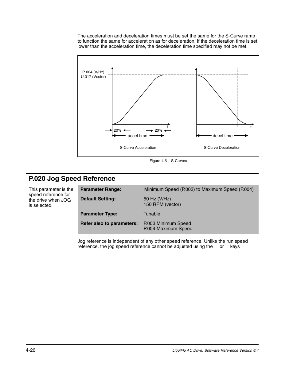 P.020 jog speed reference | Rockwell Automation Liqui-Flo AC GP Vector Drive Version 6.4 User Manual | Page 108 / 226