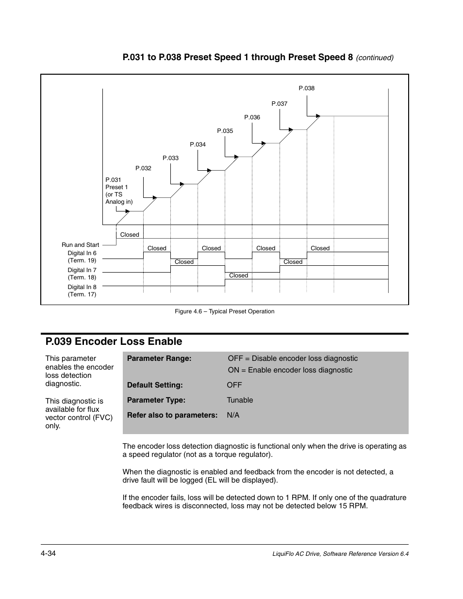 P.039 encoder loss enable | Rockwell Automation Liqui-Flo AC GP Vector Drive Version 6.4 User Manual | Page 116 / 226