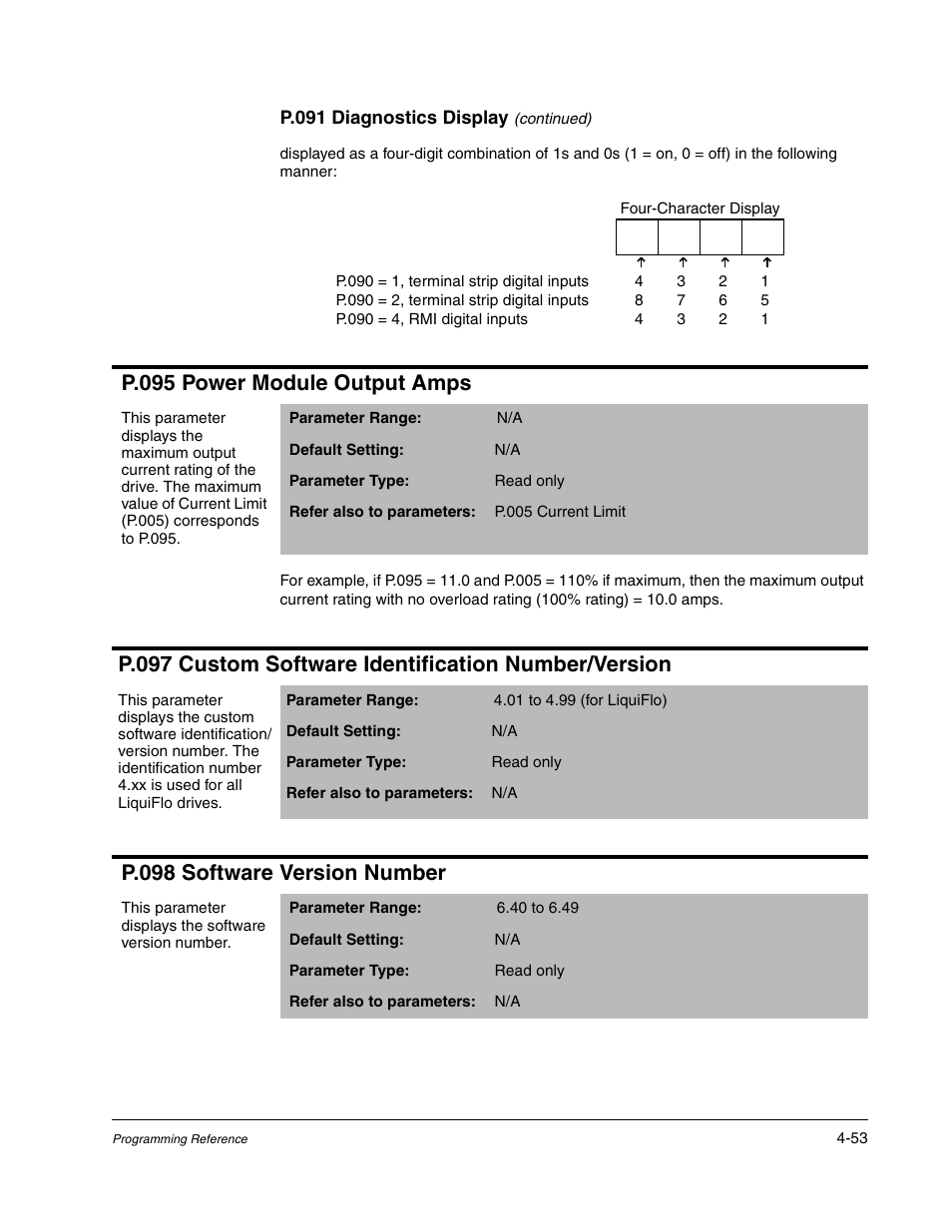 P.095 power module output amps, P.098 software version number | Rockwell Automation Liqui-Flo AC GP Vector Drive Version 6.4 User Manual | Page 135 / 226