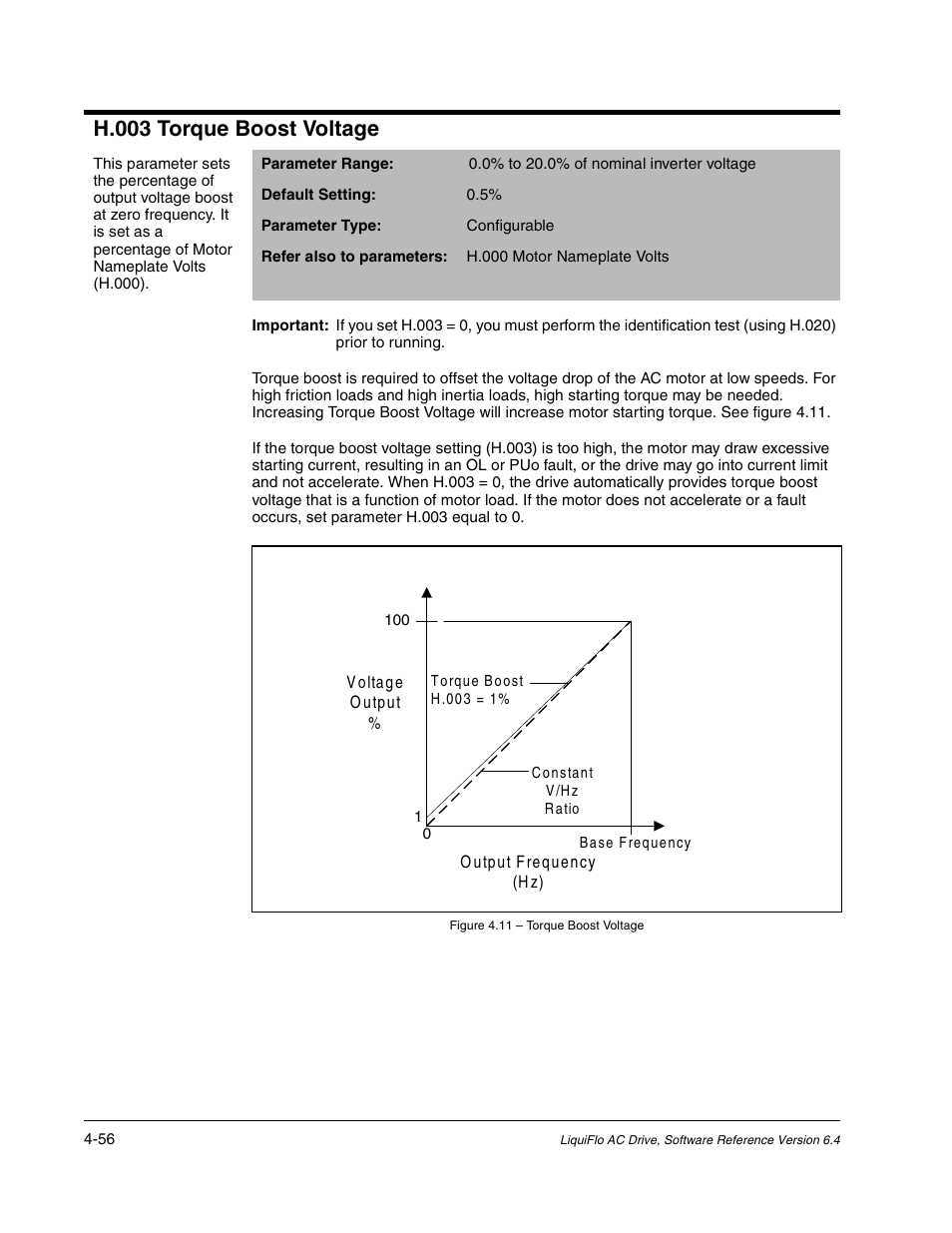 H.003 torque boost voltage | Rockwell Automation Liqui-Flo AC GP Vector Drive Version 6.4 User Manual | Page 138 / 226