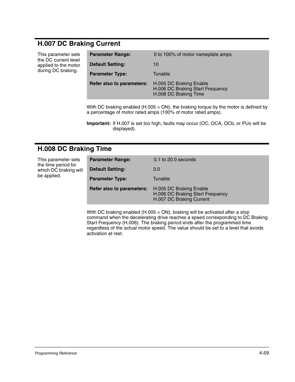H.007 dc braking current, H.008 dc braking time | Rockwell Automation Liqui-Flo AC GP Vector Drive Version 6.4 User Manual | Page 141 / 226