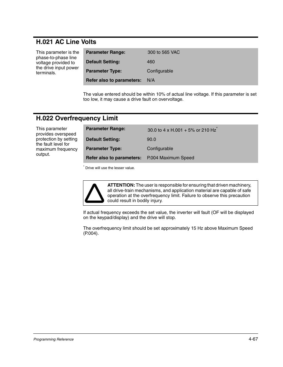 H.021 ac line volts, H.022 overfrequency limit | Rockwell Automation Liqui-Flo AC GP Vector Drive Version 6.4 User Manual | Page 149 / 226
