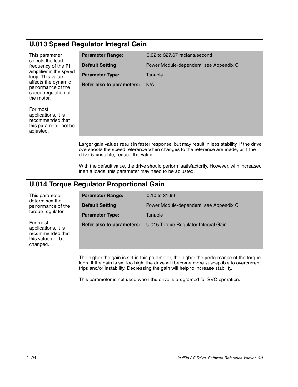 U.013 speed regulator integral gain, U.014 torque regulator proportional gain | Rockwell Automation Liqui-Flo AC GP Vector Drive Version 6.4 User Manual | Page 158 / 226