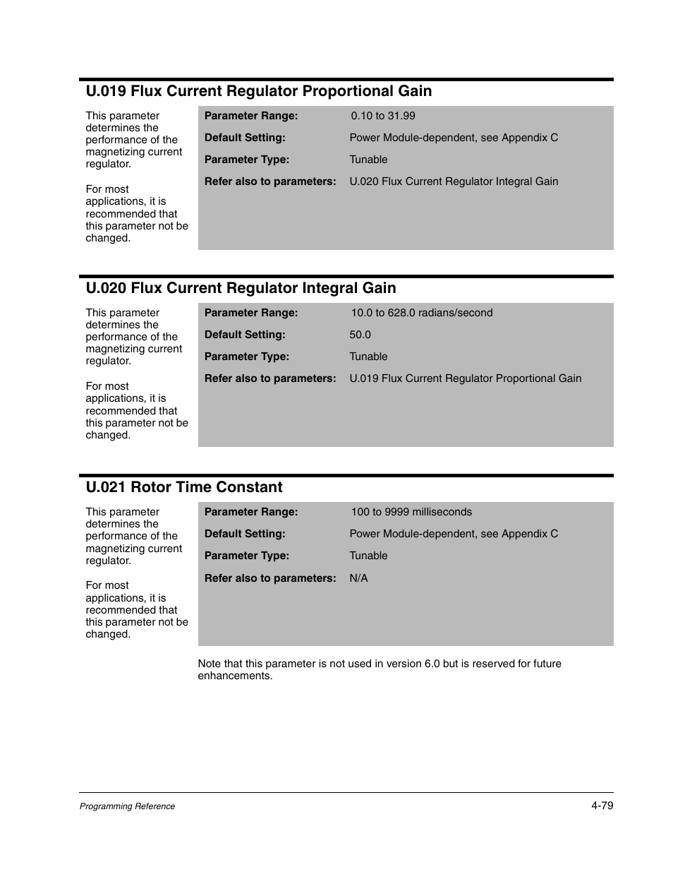 U.019 flux current regulator proportional gain, U.020 flux current regulator integral gain, U.021 rotor time constant | Rockwell Automation Liqui-Flo AC GP Vector Drive Version 6.4 User Manual | Page 161 / 226