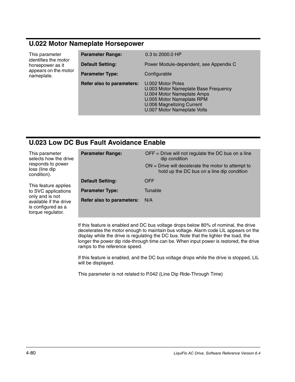 U.022 motor nameplate horsepower, U.023 low dc bus fault avoidance enable | Rockwell Automation Liqui-Flo AC GP Vector Drive Version 6.4 User Manual | Page 162 / 226