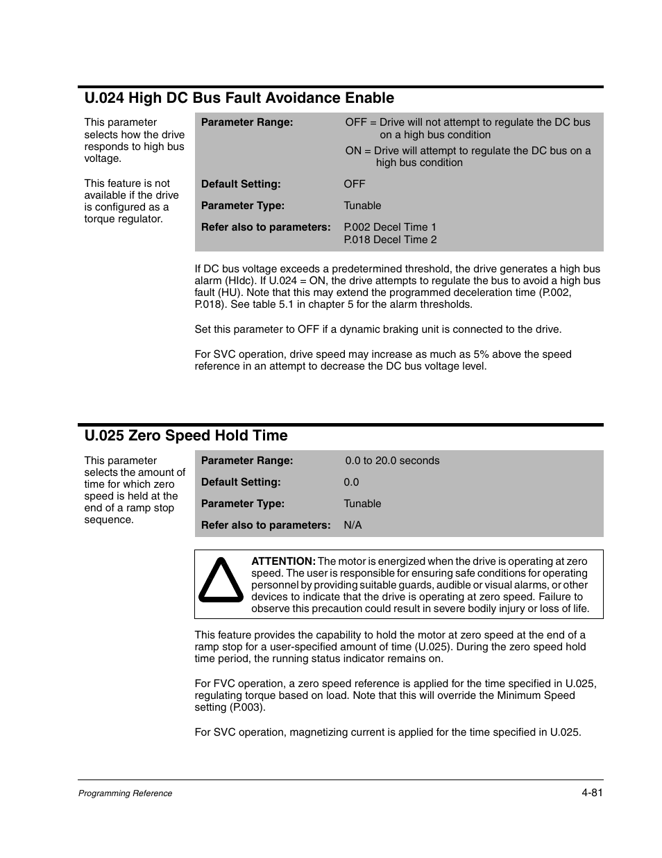 U.024 high dc bus fault avoidance enable, U.025 zero speed hold time | Rockwell Automation Liqui-Flo AC GP Vector Drive Version 6.4 User Manual | Page 163 / 226