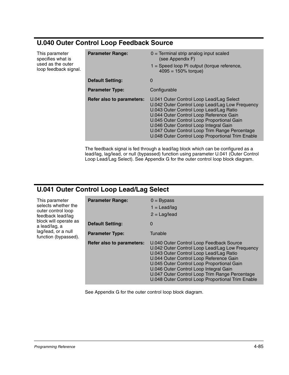 U.040 outer control loop feedback source, U.041 outer control loop lead/lag select | Rockwell Automation Liqui-Flo AC GP Vector Drive Version 6.4 User Manual | Page 167 / 226