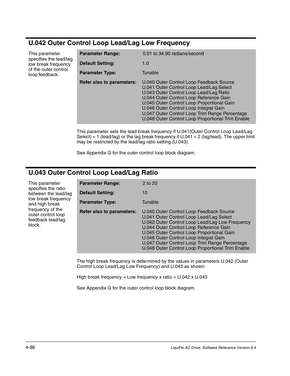 U.042 outer control loop lead/lag low frequency, U.043 outer control loop lead/lag ratio | Rockwell Automation Liqui-Flo AC GP Vector Drive Version 6.4 User Manual | Page 168 / 226