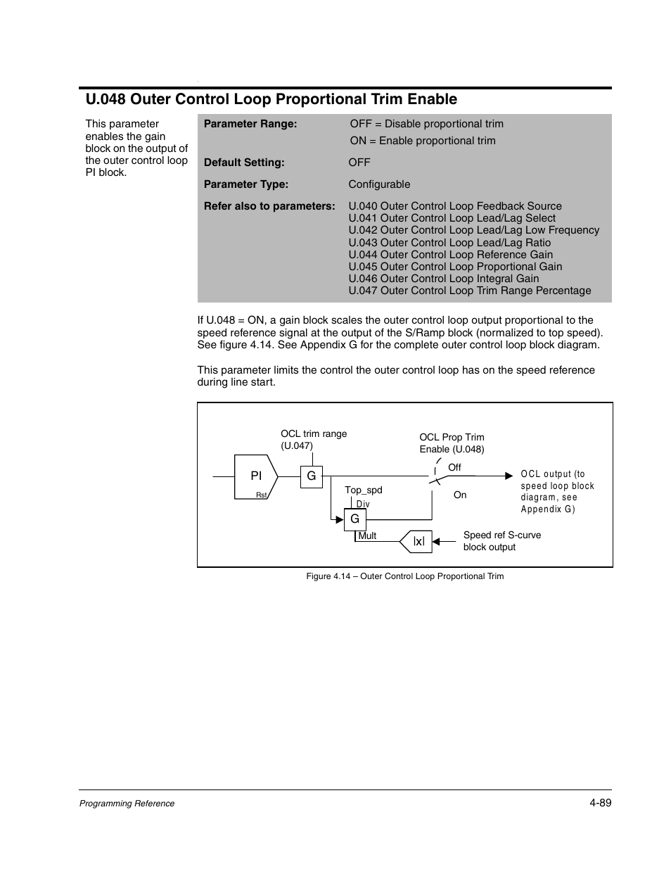 U.048 outer control loop proportional trim enable | Rockwell Automation Liqui-Flo AC GP Vector Drive Version 6.4 User Manual | Page 171 / 226