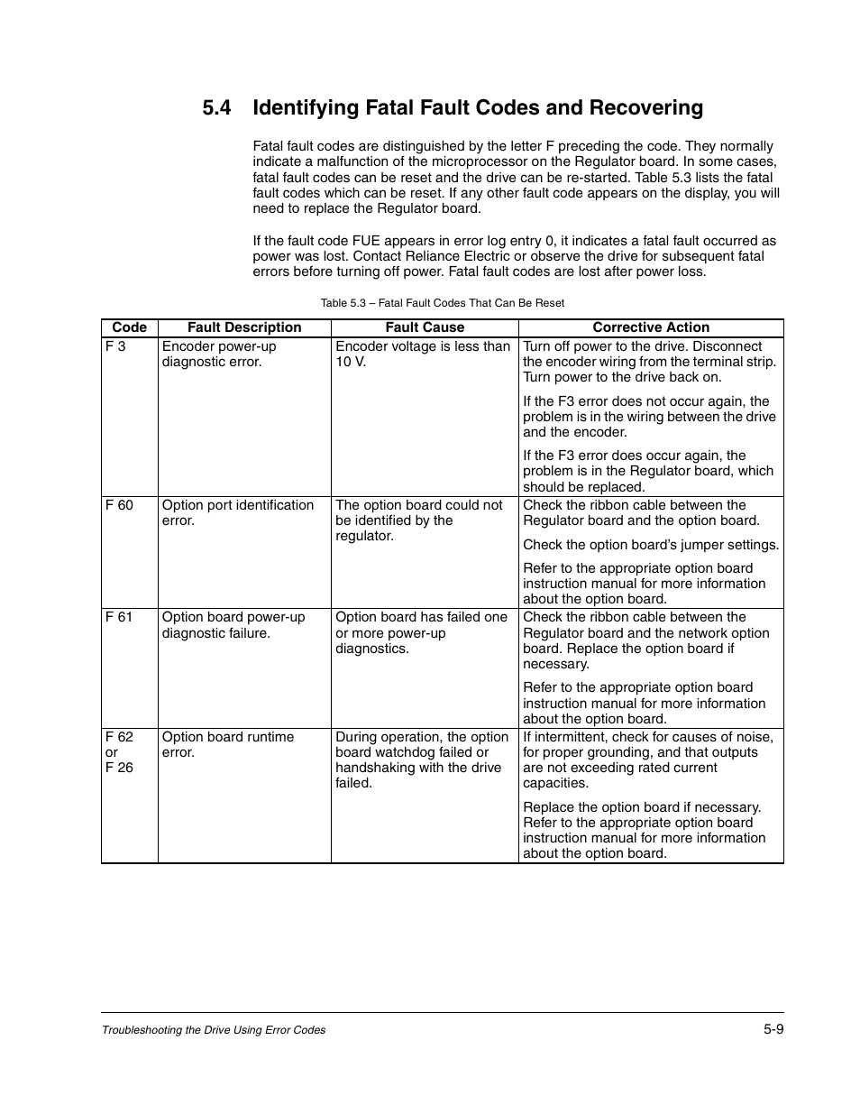 4 identifying fatal fault codes and recovering | Rockwell Automation Liqui-Flo AC GP Vector Drive Version 6.4 User Manual | Page 181 / 226
