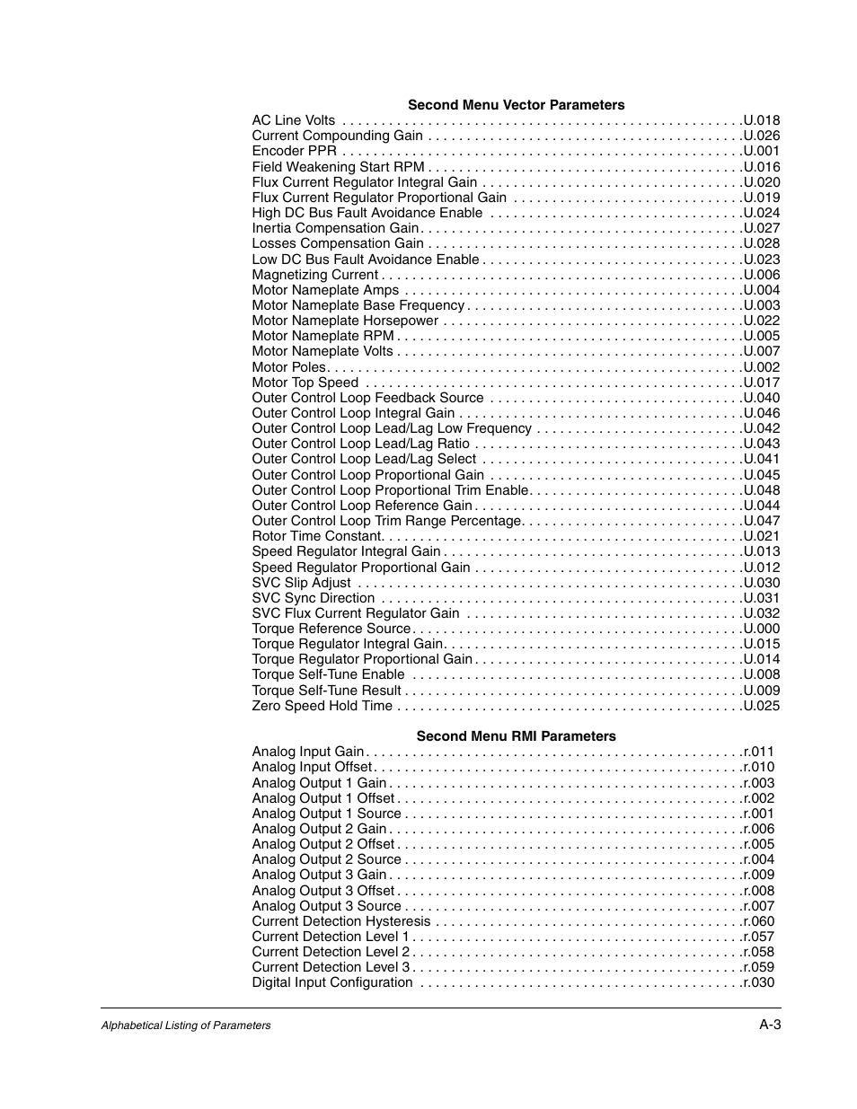 Rockwell Automation Liqui-Flo AC GP Vector Drive Version 6.4 User Manual | Page 185 / 226