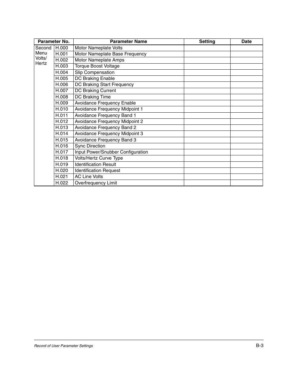 Rockwell Automation Liqui-Flo AC GP Vector Drive Version 6.4 User Manual | Page 189 / 226