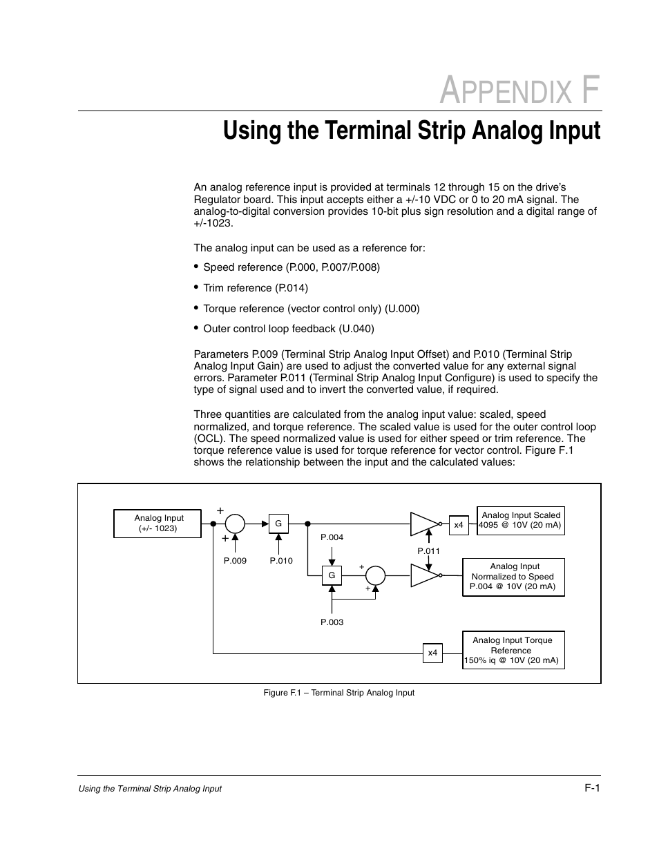Ppendix, Using the terminal strip analog input | Rockwell Automation Liqui-Flo AC GP Vector Drive Version 6.4 User Manual | Page 203 / 226