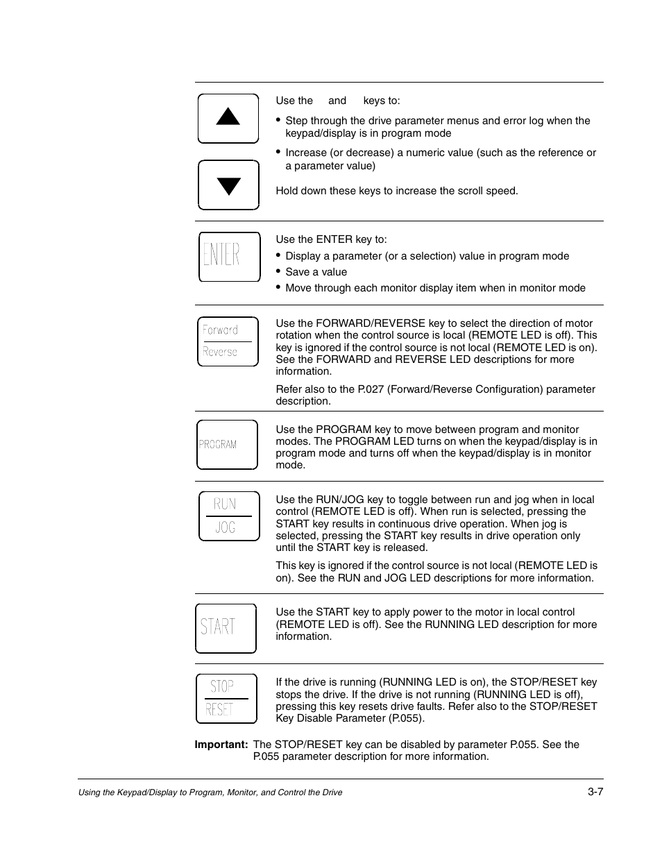 Rockwell Automation Liqui-Flo AC GP Vector Drive Version 6.4 User Manual | Page 79 / 226