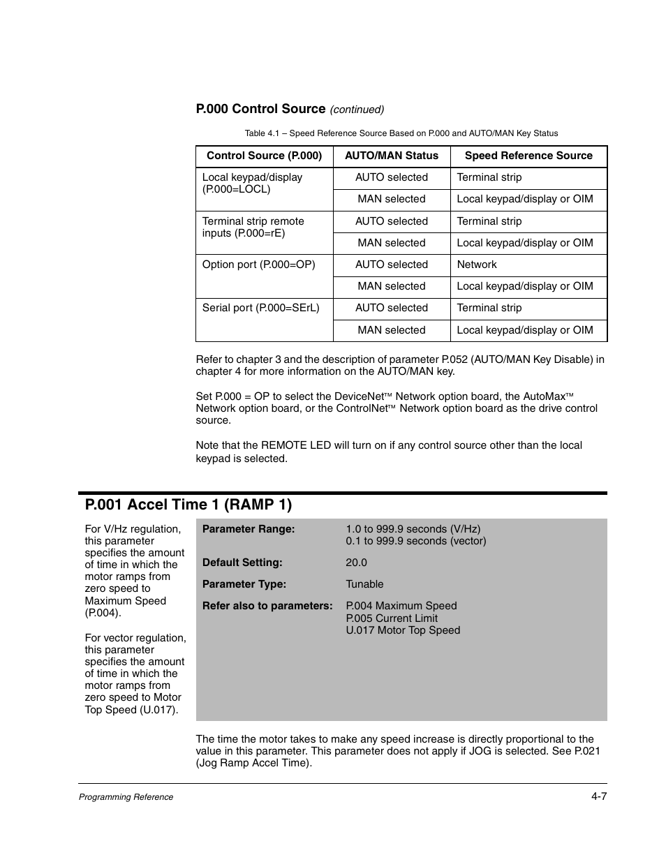 Rockwell Automation Liqui-Flo AC GP Vector Drive Version 6.4 User Manual | Page 89 / 226