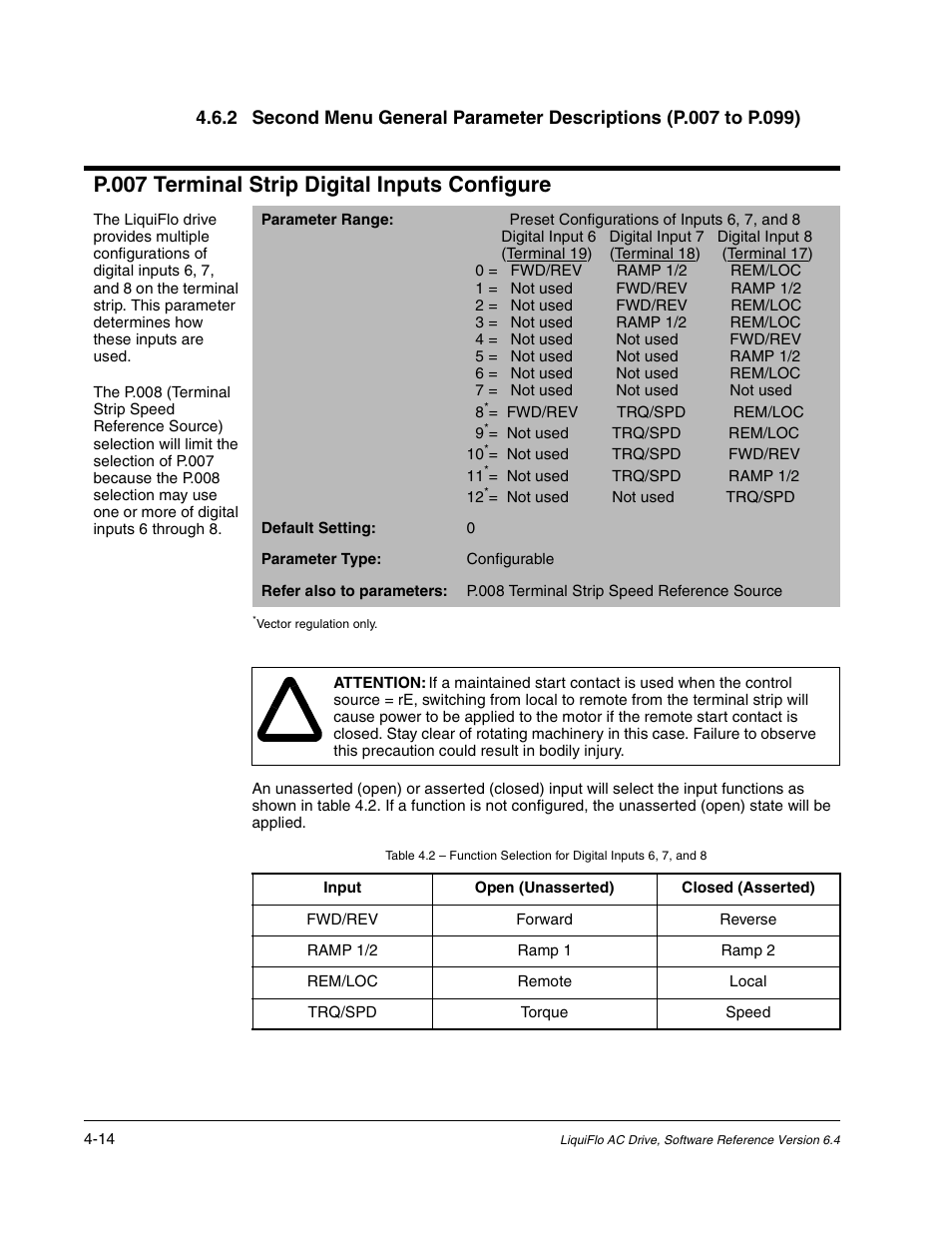 P.007 terminal strip digital inputs configure | Rockwell Automation Liqui-Flo AC GP Vector Drive Version 6.4 User Manual | Page 96 / 226