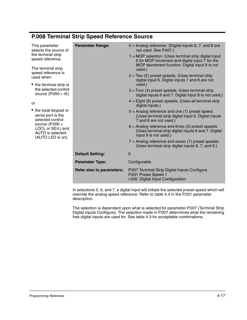 P.008 terminal strip speed reference source | Rockwell Automation Liqui-Flo AC GP Vector Drive Version 6.4 User Manual | Page 99 / 226