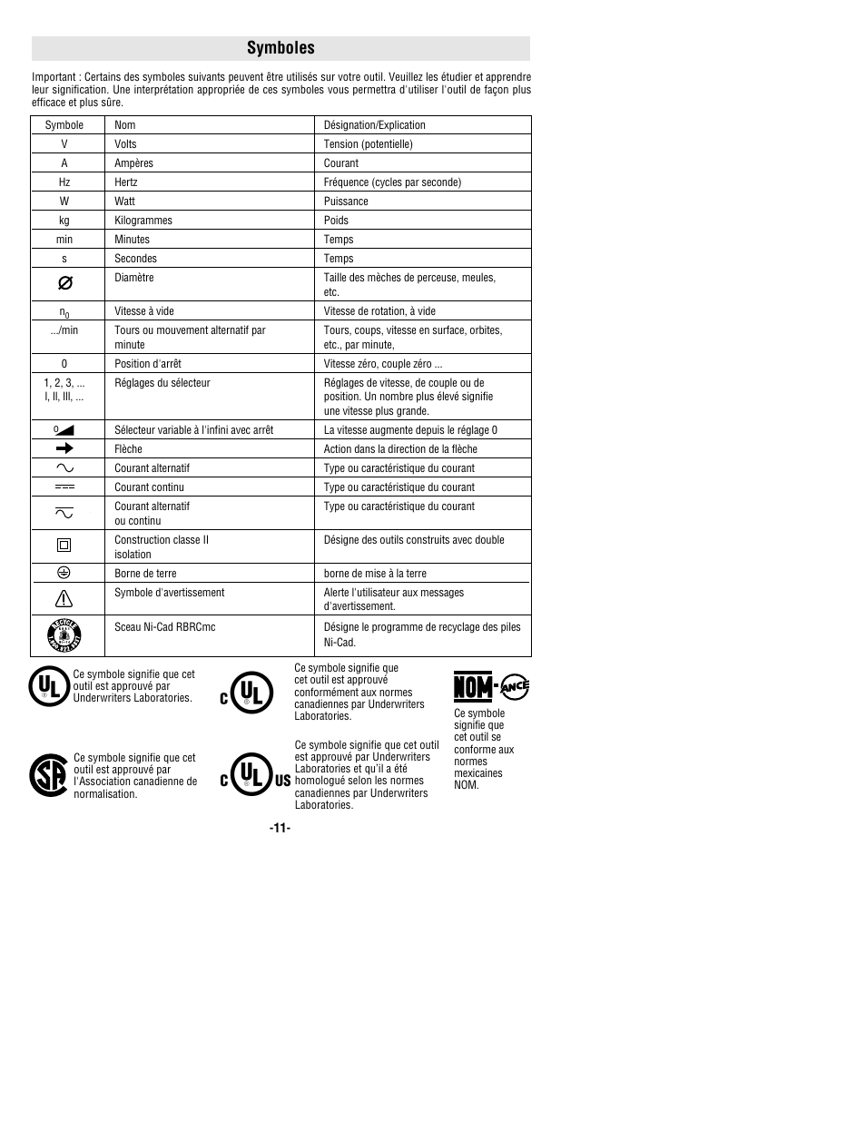 Symboles | Bosch 1293d User Manual | Page 11 / 24