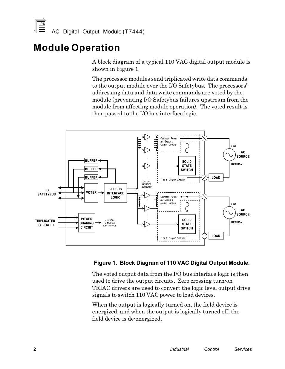 Module operation | Rockwell Automation T7444 ICS Regent+Plus AC Digital Output Module 110VAC User Manual | Page 2 / 13