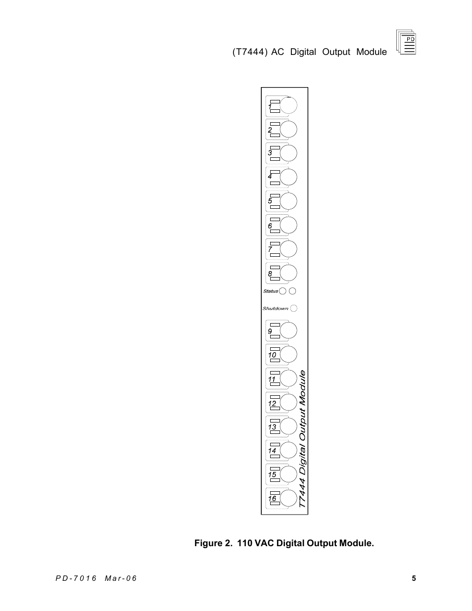 Rockwell Automation T7444 ICS Regent+Plus AC Digital Output Module 110VAC User Manual | Page 5 / 13