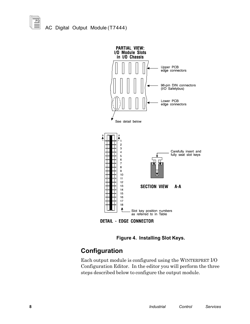 Configuration | Rockwell Automation T7444 ICS Regent+Plus AC Digital Output Module 110VAC User Manual | Page 8 / 13