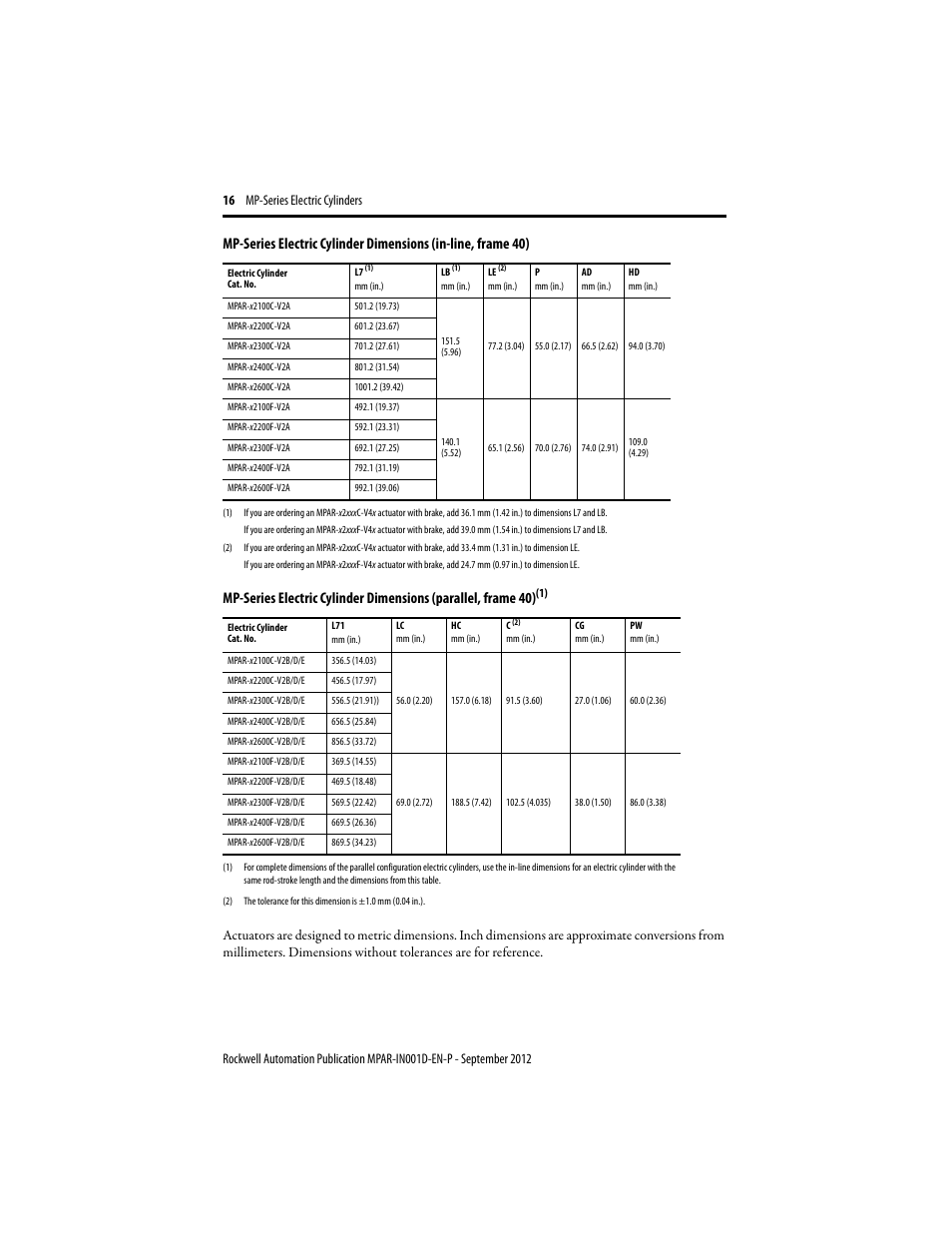 Rockwell Automation MPAR Electric Cylinders  User Manual | Page 16 / 48