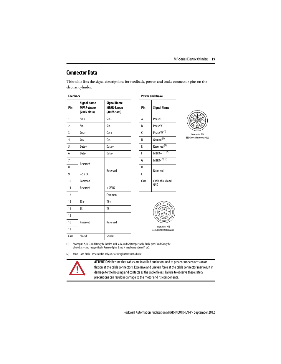 Connector data | Rockwell Automation MPAR Electric Cylinders  User Manual | Page 19 / 48
