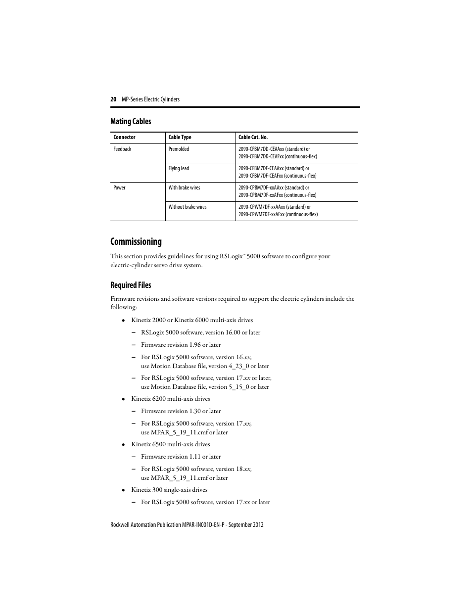 Mating cables, Commissioning, Required files | Rockwell Automation MPAR Electric Cylinders  User Manual | Page 20 / 48
