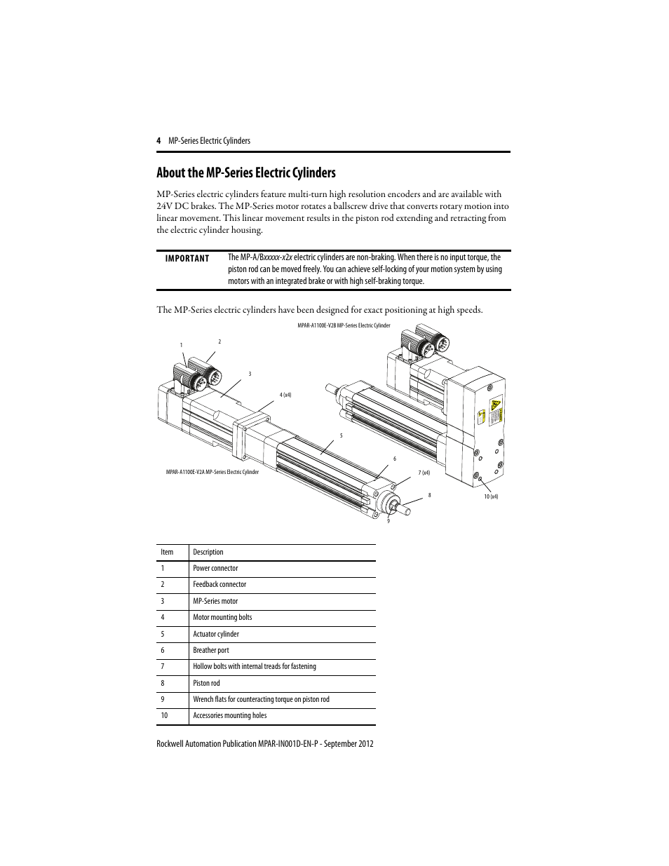 About the mp-series electric cylinders | Rockwell Automation MPAR Electric Cylinders  User Manual | Page 4 / 48