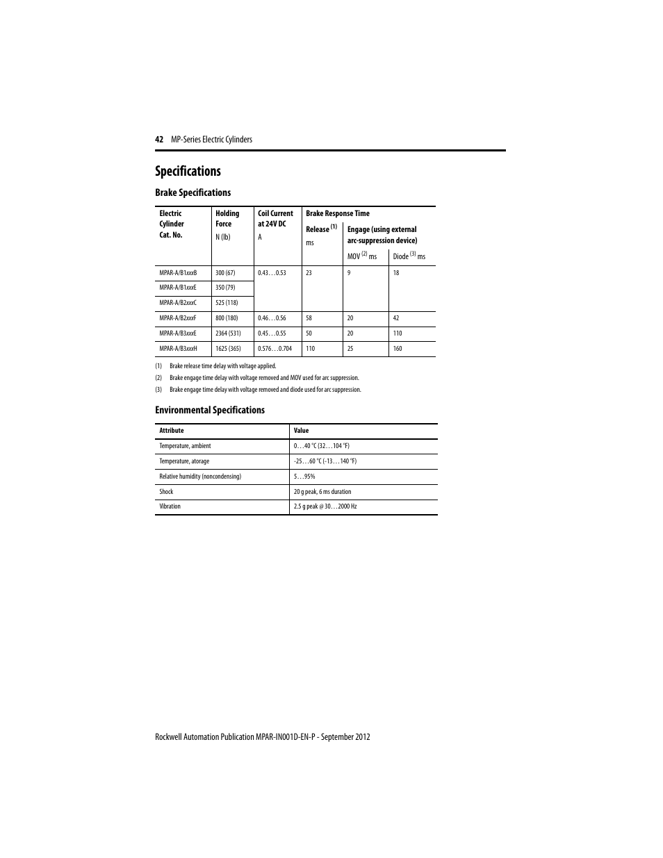 Specifications, Brake specifications environmental specifications | Rockwell Automation MPAR Electric Cylinders  User Manual | Page 42 / 48