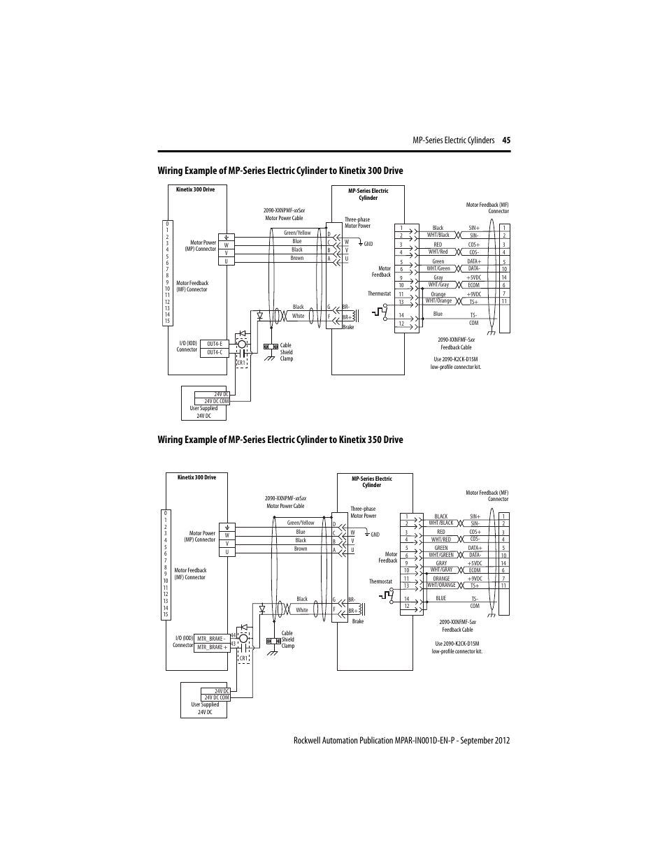 Rockwell Automation MPAR Electric Cylinders  User Manual | Page 45 / 48