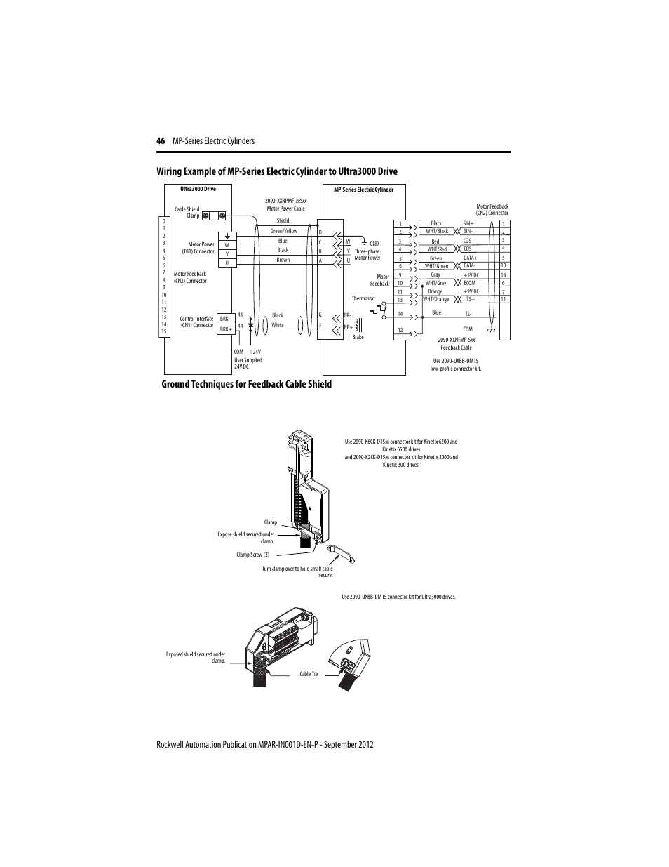 Rockwell Automation MPAR Electric Cylinders  User Manual | Page 46 / 48