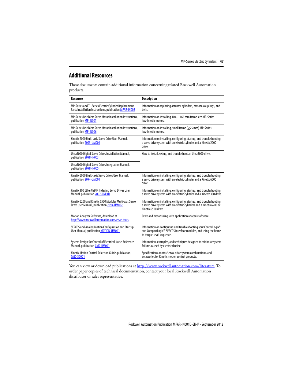 Additional resources | Rockwell Automation MPAR Electric Cylinders  User Manual | Page 47 / 48