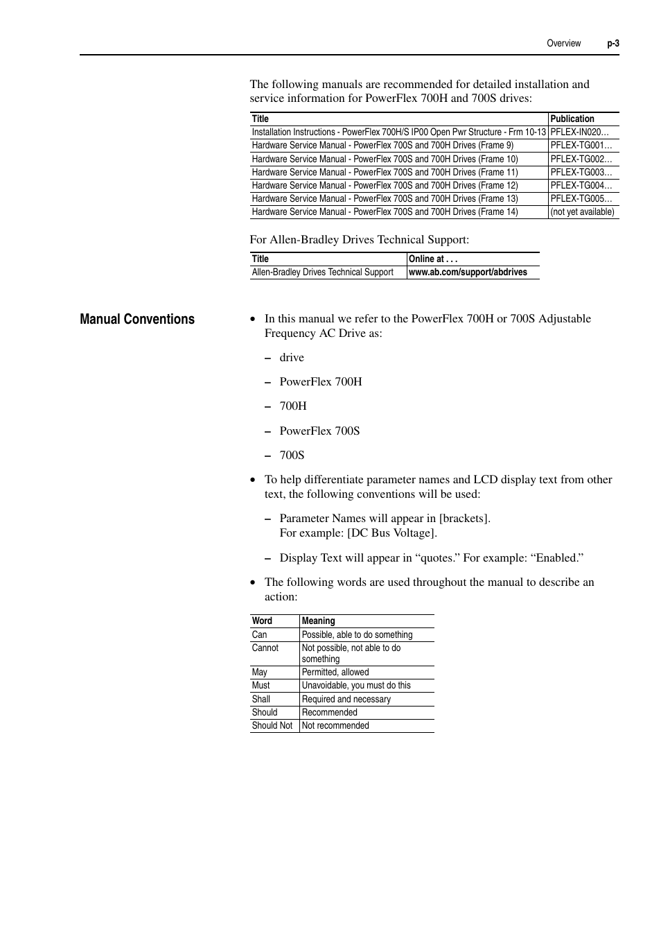 Manual conventions | Rockwell Automation 20D PowerFlex 700H and 700S Frame 9-14 Drives Installation - A4 Size User Manual | Page 11 / 242