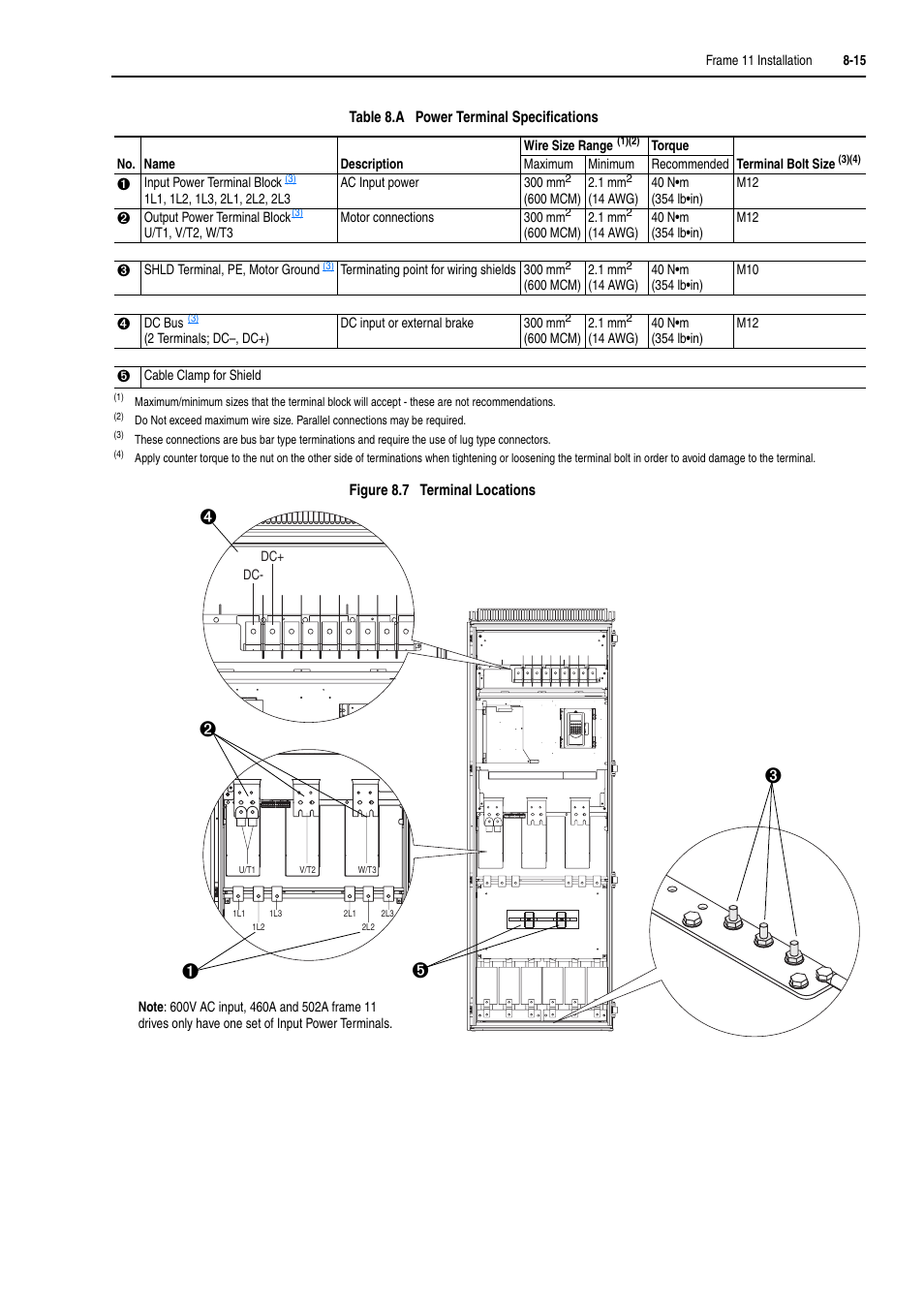 Rockwell Automation 20D PowerFlex 700H and 700S Frame 9-14 Drives Installation - A4 Size User Manual | Page 113 / 242