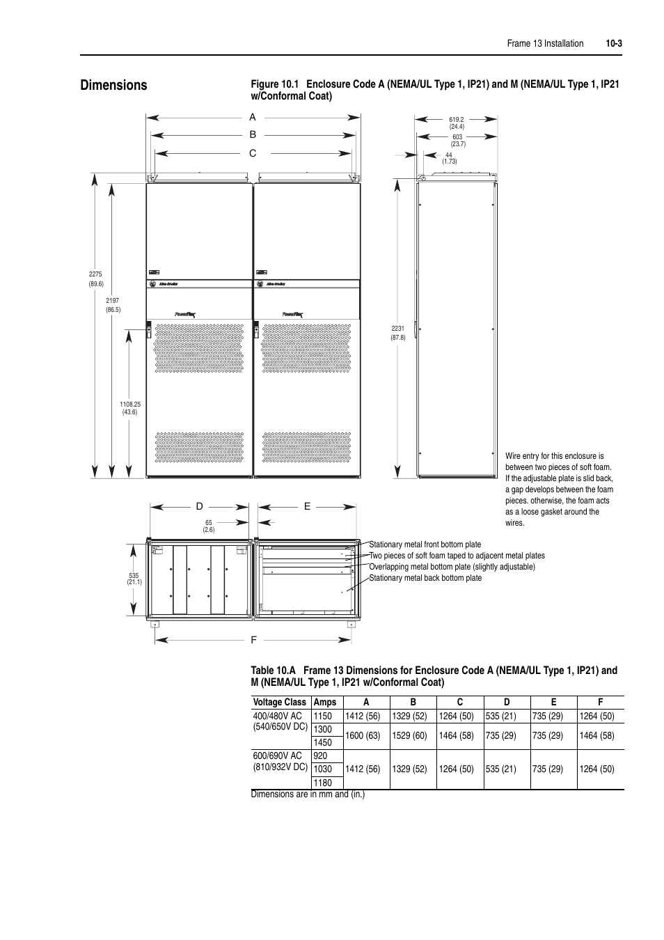 Dimensions, Dimensions -3 | Rockwell Automation 20D PowerFlex 700H and 700S Frame 9-14 Drives Installation - A4 Size User Manual | Page 135 / 242