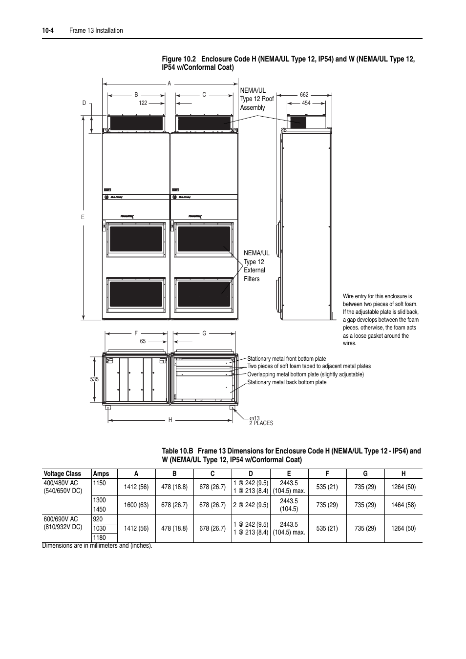 Rockwell Automation 20D PowerFlex 700H and 700S Frame 9-14 Drives Installation - A4 Size User Manual | Page 136 / 242