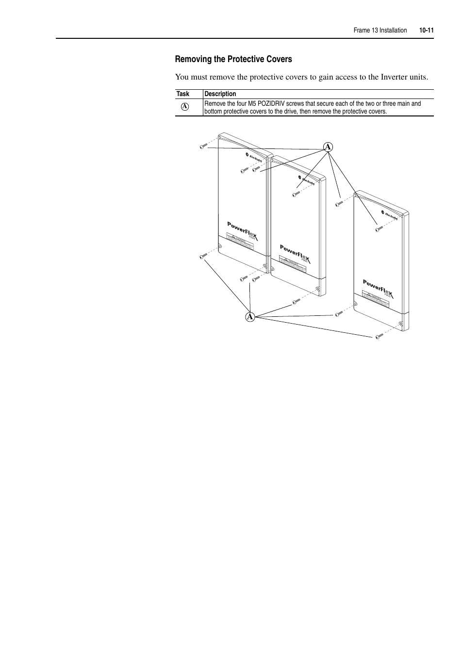 Removing the protective covers | Rockwell Automation 20D PowerFlex 700H and 700S Frame 9-14 Drives Installation - A4 Size User Manual | Page 143 / 242