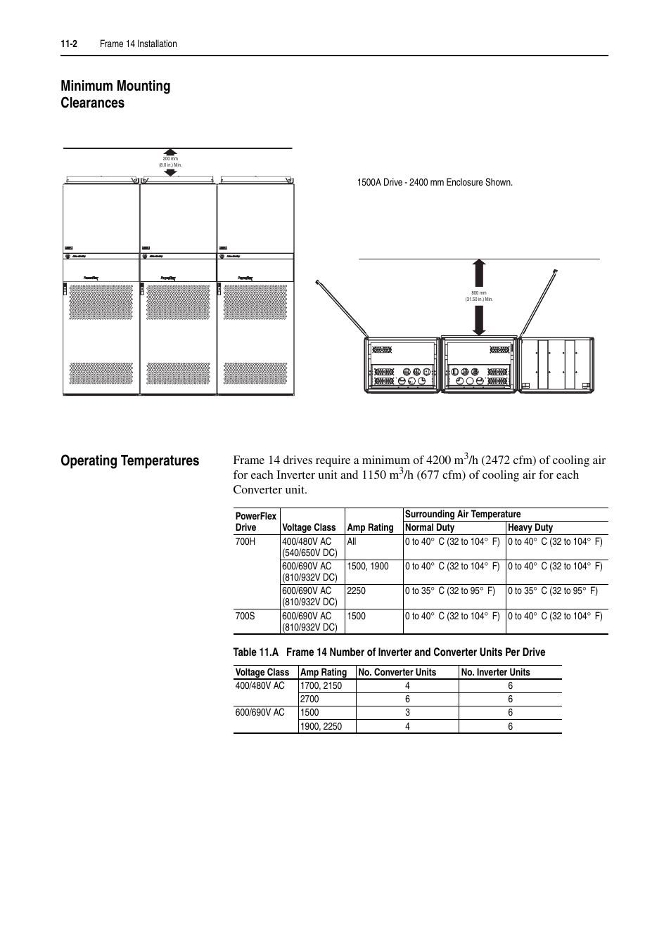 Minimum mounting clearances, Operating temperatures | Rockwell Automation 20D PowerFlex 700H and 700S Frame 9-14 Drives Installation - A4 Size User Manual | Page 148 / 242