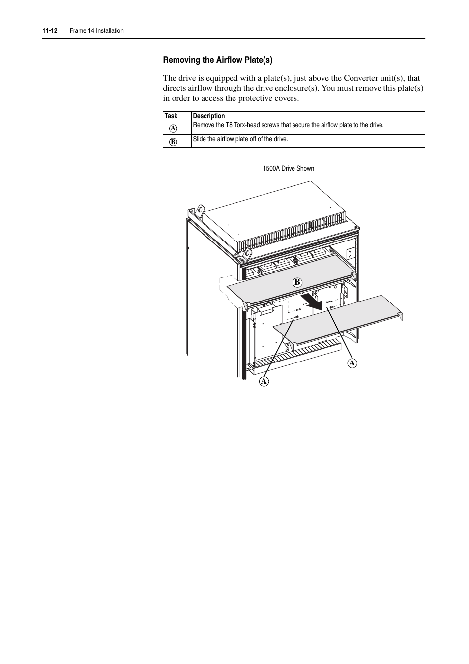 Rockwell Automation 20D PowerFlex 700H and 700S Frame 9-14 Drives Installation - A4 Size User Manual | Page 158 / 242