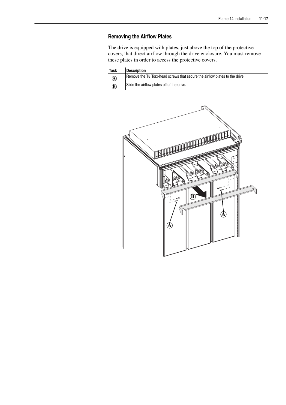 Rockwell Automation 20D PowerFlex 700H and 700S Frame 9-14 Drives Installation - A4 Size User Manual | Page 163 / 242