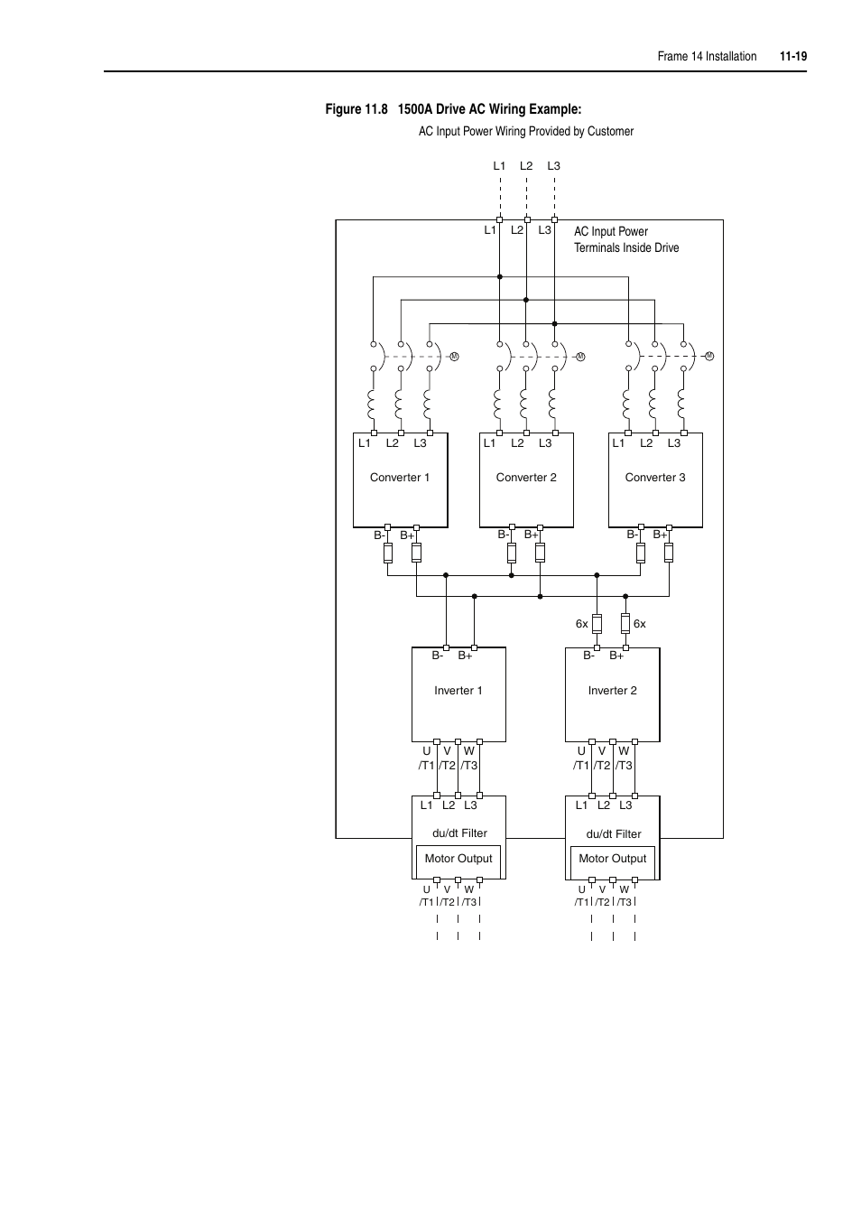 Rockwell Automation 20D PowerFlex 700H and 700S Frame 9-14 Drives Installation - A4 Size User Manual | Page 165 / 242