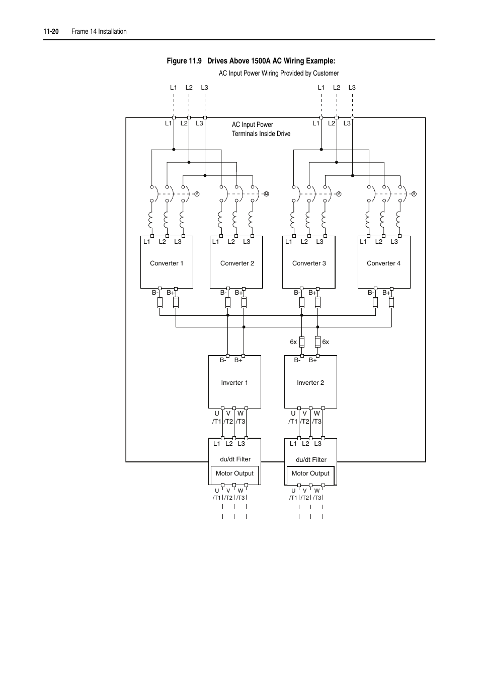 Rockwell Automation 20D PowerFlex 700H and 700S Frame 9-14 Drives Installation - A4 Size User Manual | Page 166 / 242