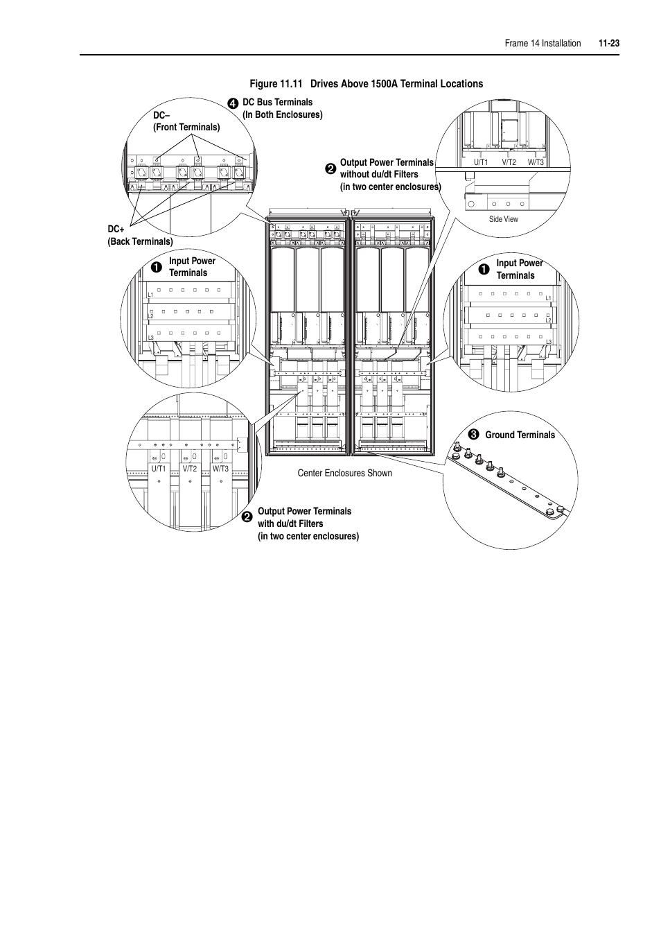 Rockwell Automation 20D PowerFlex 700H and 700S Frame 9-14 Drives Installation - A4 Size User Manual | Page 169 / 242