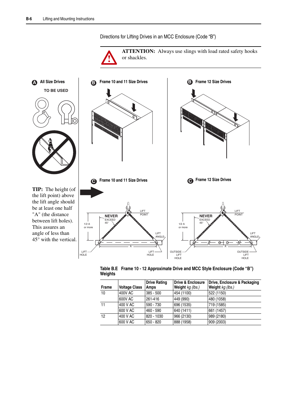 Rockwell Automation 20D PowerFlex 700H and 700S Frame 9-14 Drives Installation - A4 Size User Manual | Page 202 / 242