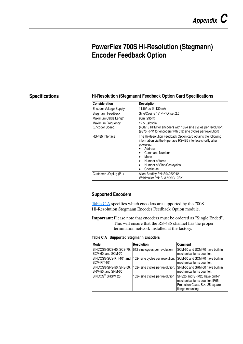 Appendix c, Specifications, Appendix | Rockwell Automation 20D PowerFlex 700H and 700S Frame 9-14 Drives Installation - A4 Size User Manual | Page 213 / 242