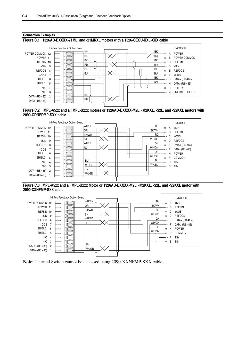 Rockwell Automation 20D PowerFlex 700H and 700S Frame 9-14 Drives Installation - A4 Size User Manual | Page 216 / 242