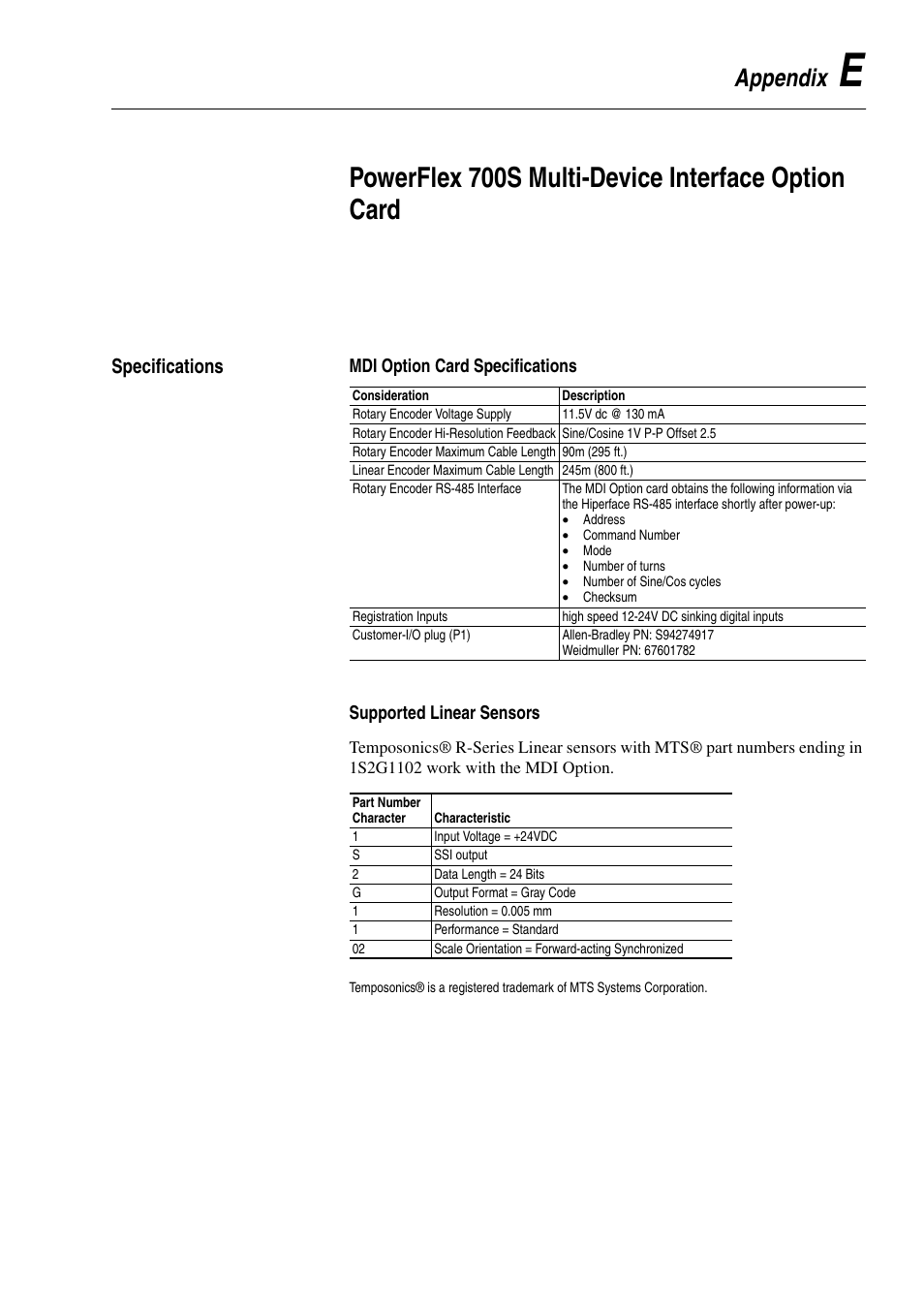 Appendix e, Powerflex 700s multi-device interface option card, Specifications | Rockwell Automation 20D PowerFlex 700H and 700S Frame 9-14 Drives Installation - A4 Size User Manual | Page 223 / 242